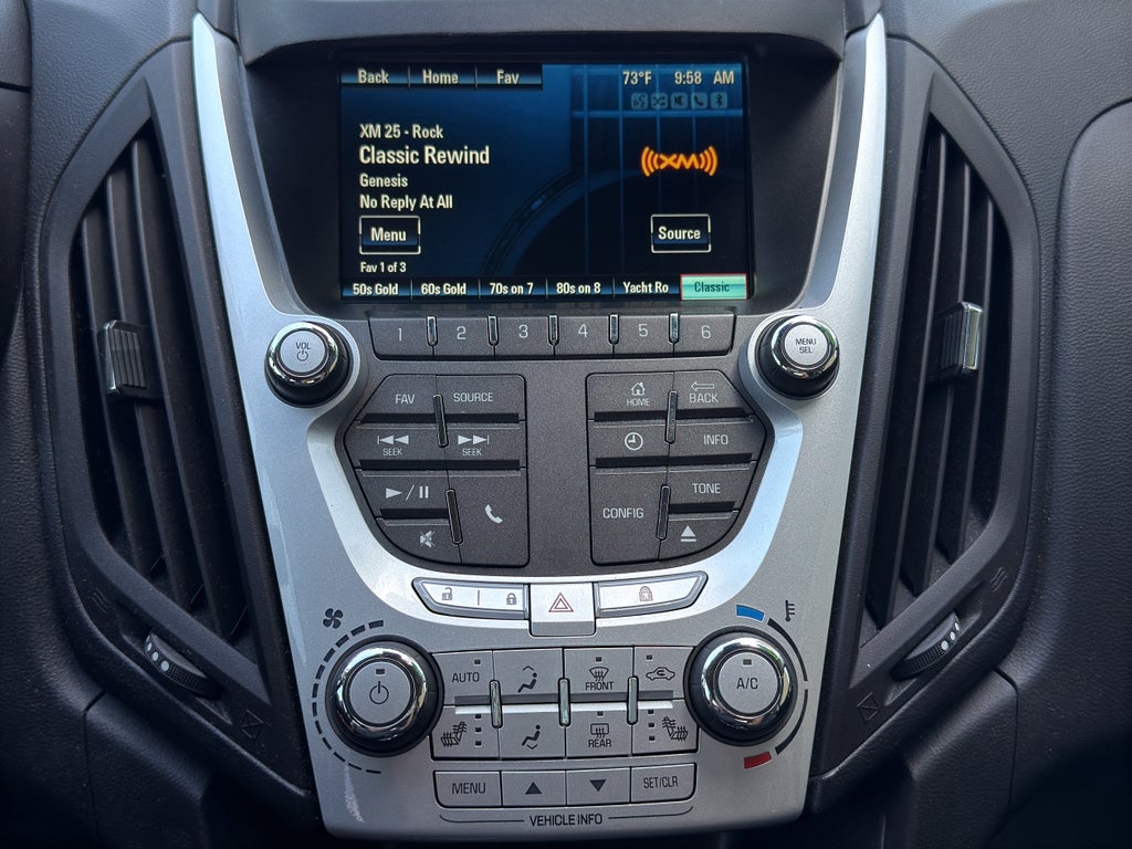 2015 Chevrolet Equinox LT