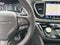 2027 Chrysler Pacifica Limited Luxury Tech S pkg AWD